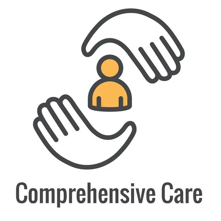 Comprehensive Care